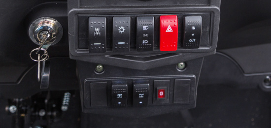 ergonomikus vezérlés